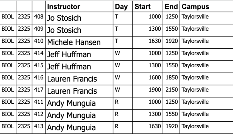 Summer 2022 lab schedule - SLCC Anatomy